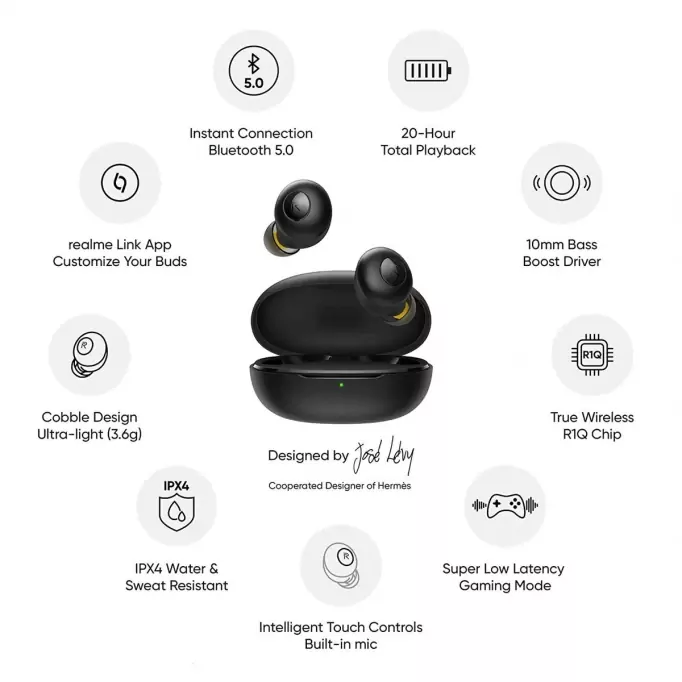 Беспроводные наушники Realme True Wireless Buds Q, Чёрные (RMA215)