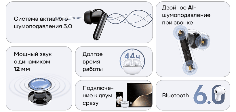 Honor-Choice-Earbuds-X8-02