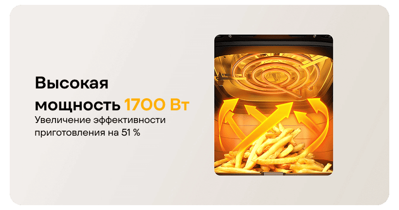 Xiaomi-Air-Fryer-6-5L-MAF-W6501-05