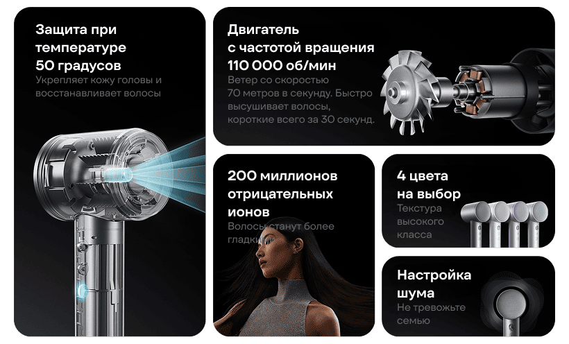 Xiaomi-Mijia-High-Speed-Hair-Dryer-Pro-02