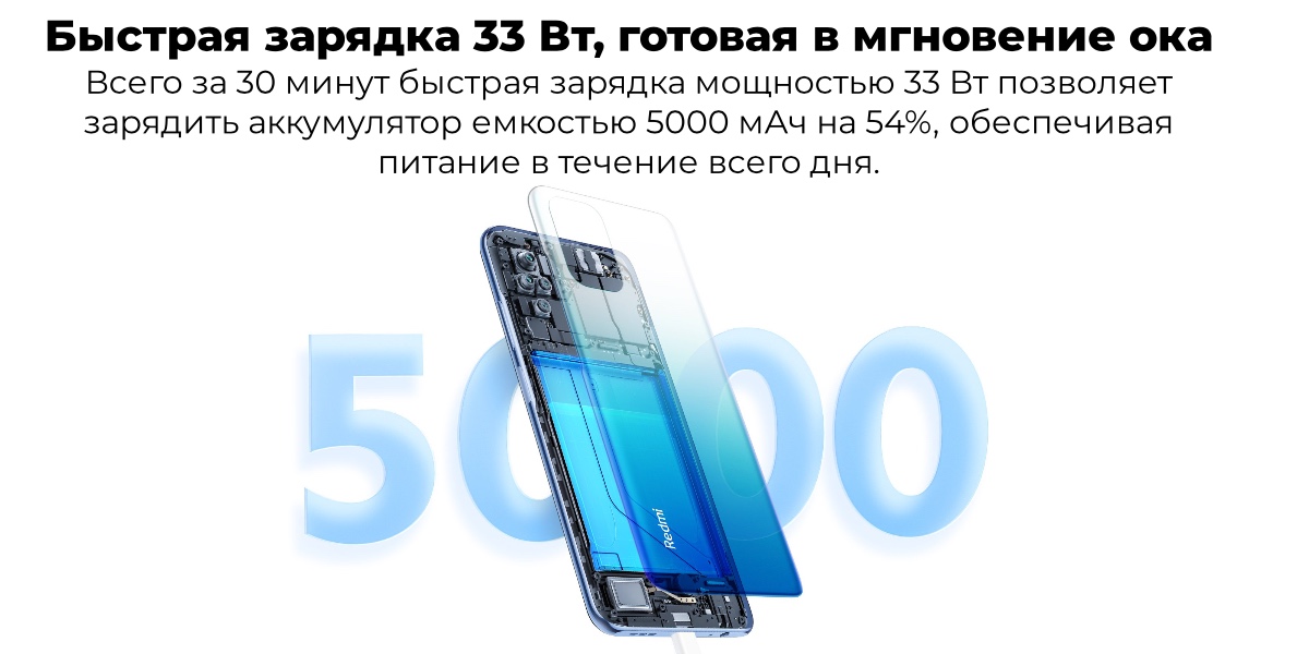 Смартфон Redmi Note 10s NFC 6/64Gb White Global