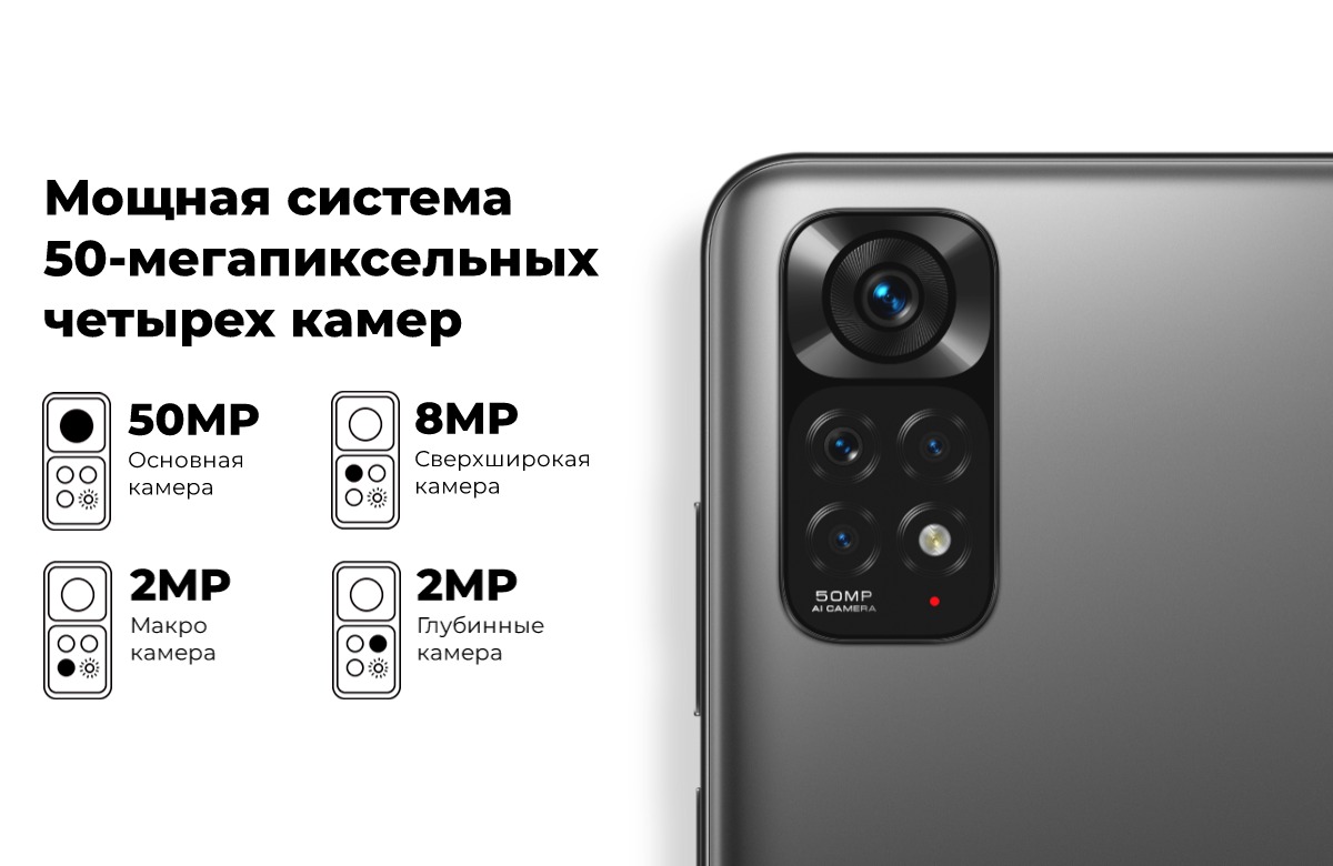 Смартфон Redmi Note 11 4/128Gb Graphite Gray Global