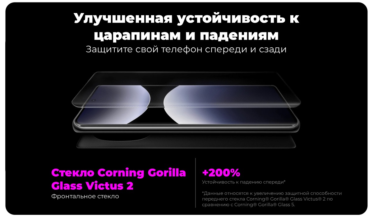 Redmi-Note-14-Pro-Plus-5G-14