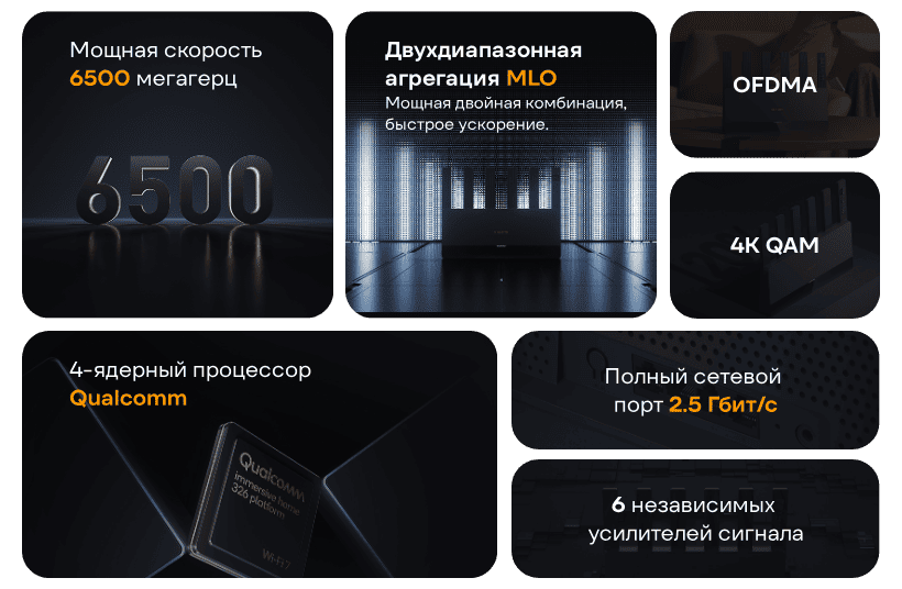 Xiaomi-Router-BE6500-02
