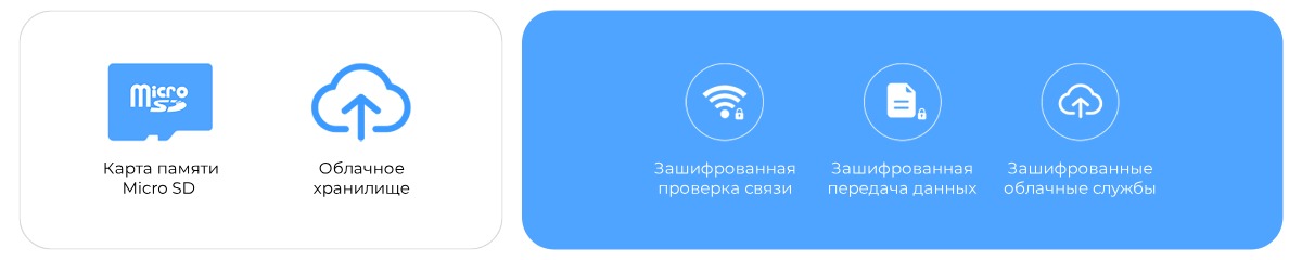 XiaoMi-Smart-Camera-Standart-Edition-2K-MJSXJ03HL-08