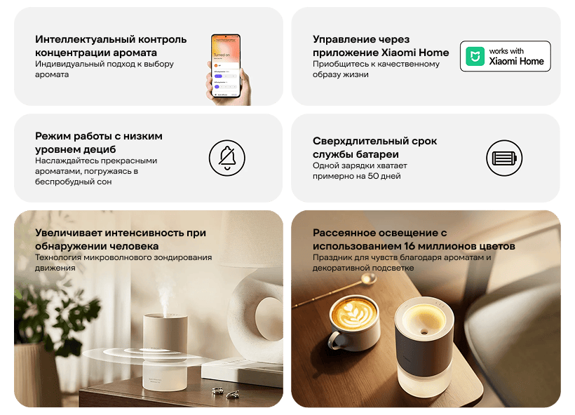 Xiaomi-Smart-Scent-Diffuser-BHR9290GL-02