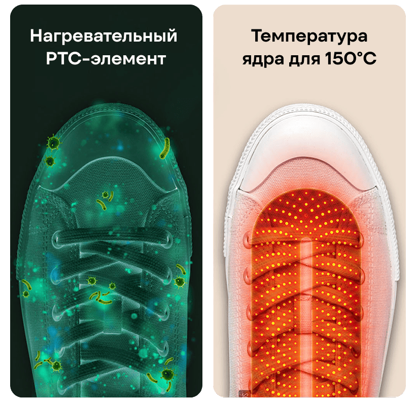 Sothing-Zero-Shoes-Dryer-DSHJ-S-1904C-02